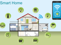 Smart Home 2018-2