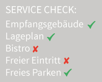 Leipzig-Check Liste
