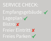 Service Check - Home Expo Suhr (Schweiz) Suhr-Check Liste