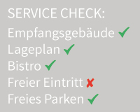 Wuppertal-Check Liste